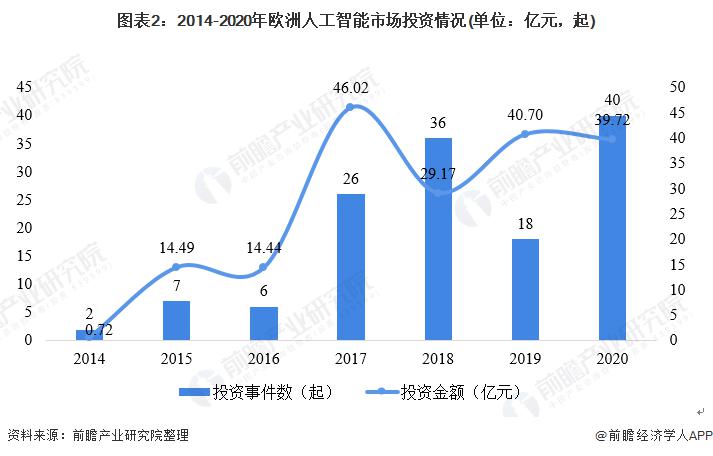 新型建筑材料行业现状与发展趋势分析_人保服务 ,人保护你周全