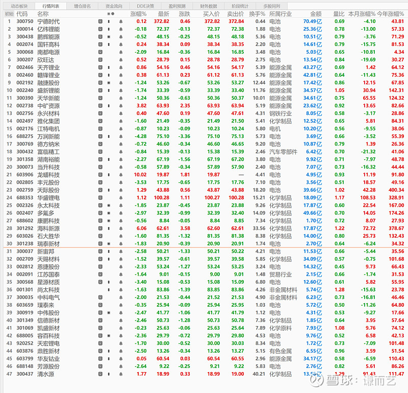 光模块概念强势领涨，创业板ETF（159915）、人工智能ETF（159819）助力布局产业链龙头