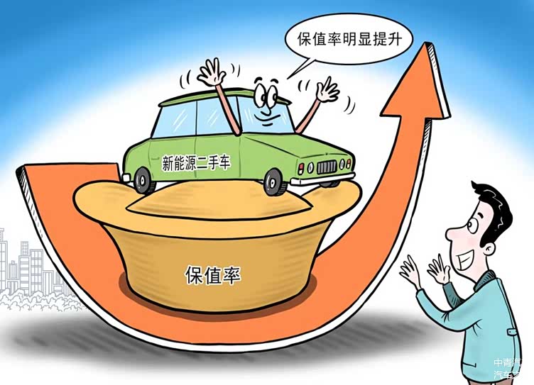 人保车险,人保财险政银保 _新能源电池“续航焦虑破局”固态电池能否成解药?