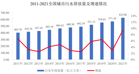 保险有温度,人保护你周全_木糖醇行业发展现状及趋势预测研究报告