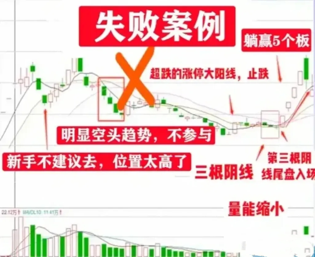 12月8日中瓷电子涨停:光通信,激光雷达,5G概念热股