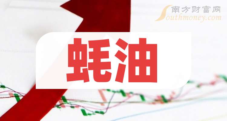 沪深交易所信披“特优生”画像：仅2.27%公司获得信披评价9次全A，四家公司回复投资者问题过万（文末附名单）