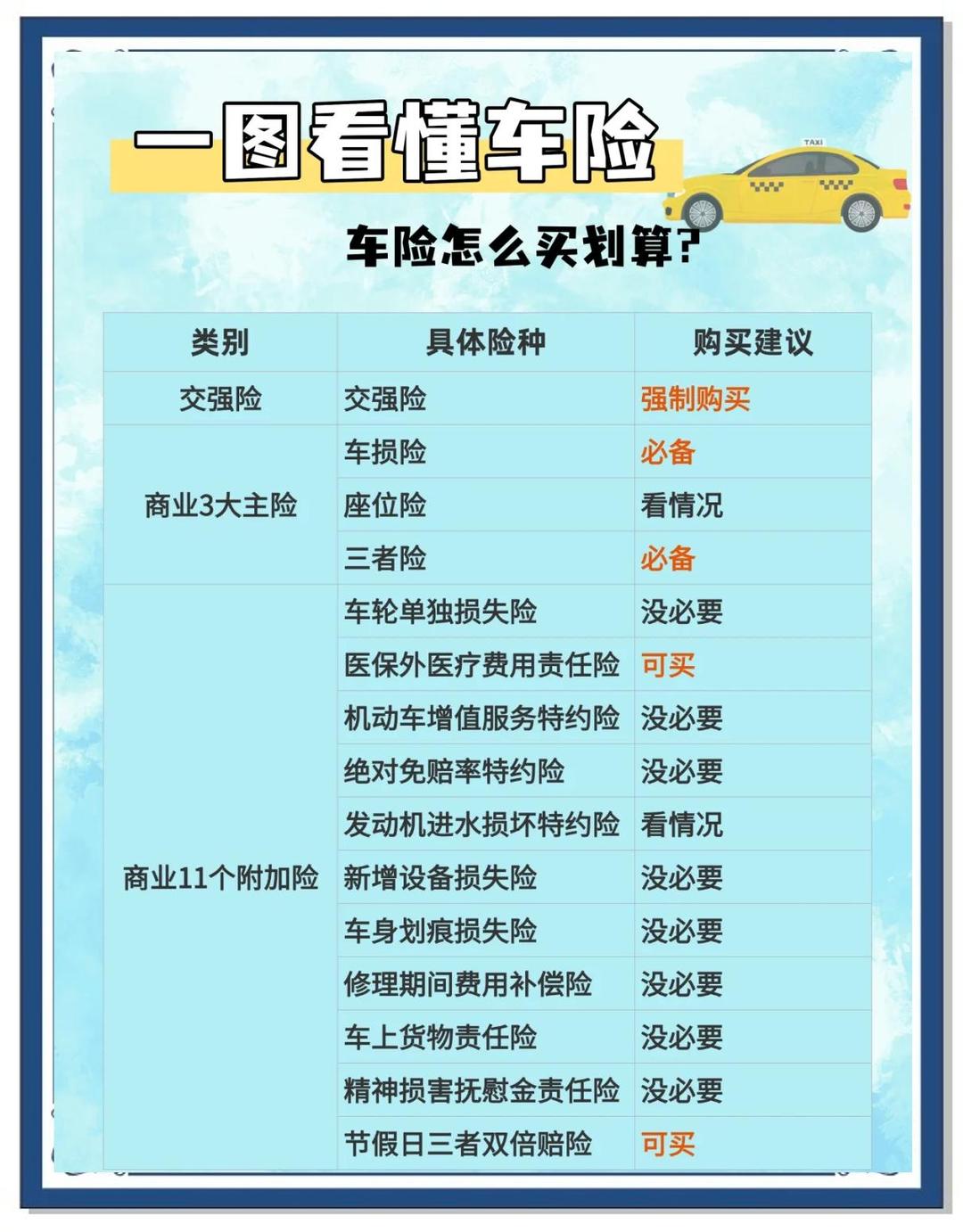 数据治理行业现状分析及发展趋势预测2025_人保车险,拥有“如意行”驾乘险,出行更顺畅!
