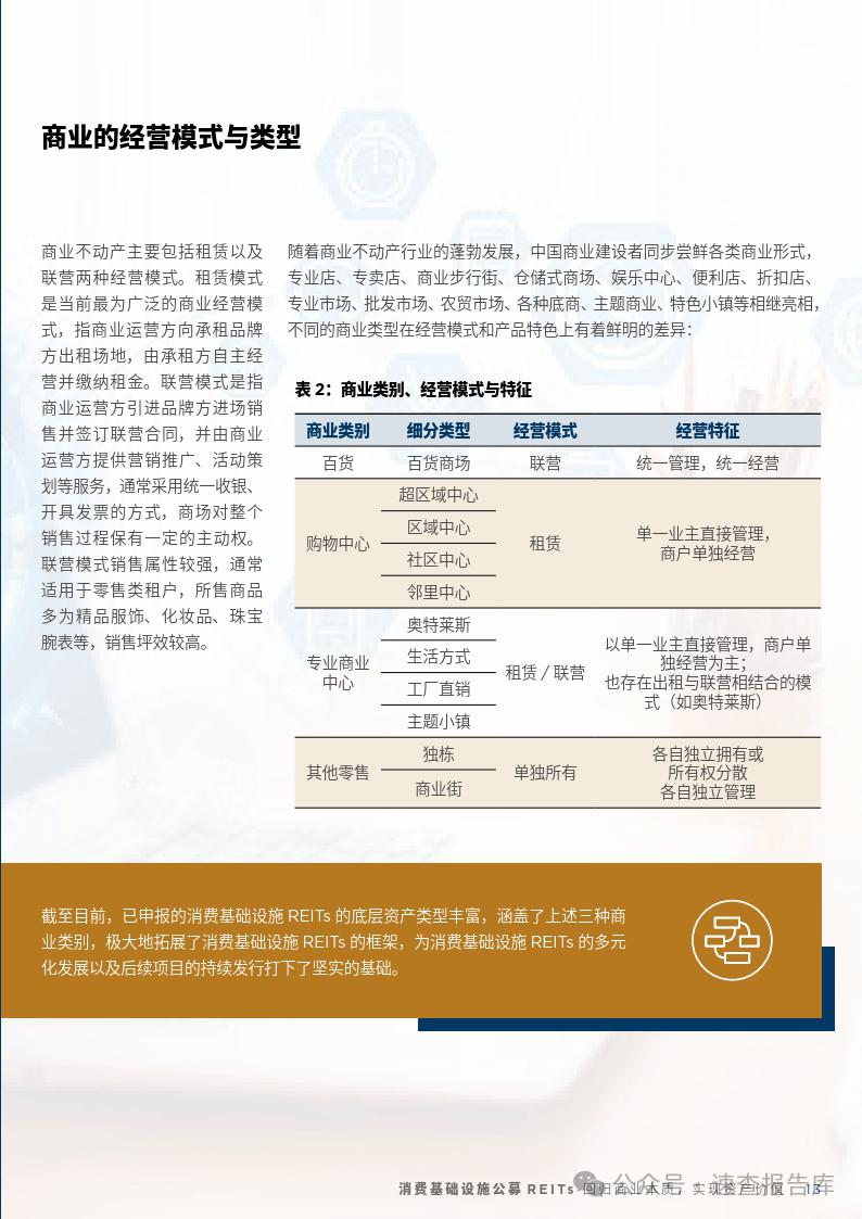 全市场规模最大机构间REITs顺利发行 广连高速项目引领基础设施融资新范式