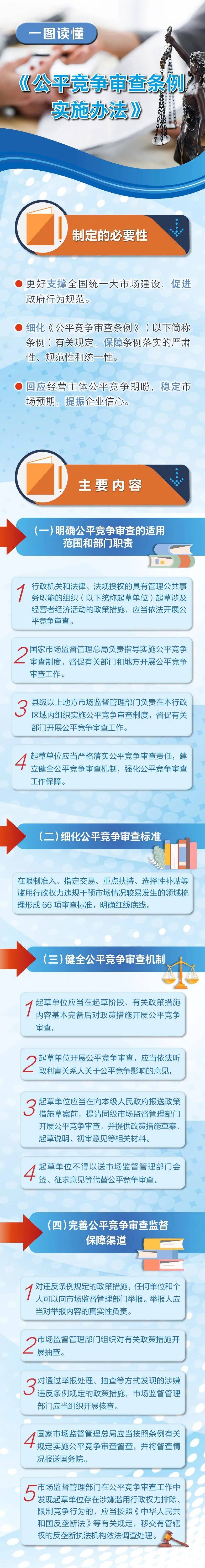 税收数据显示，中国统一大市场建设稳步推进