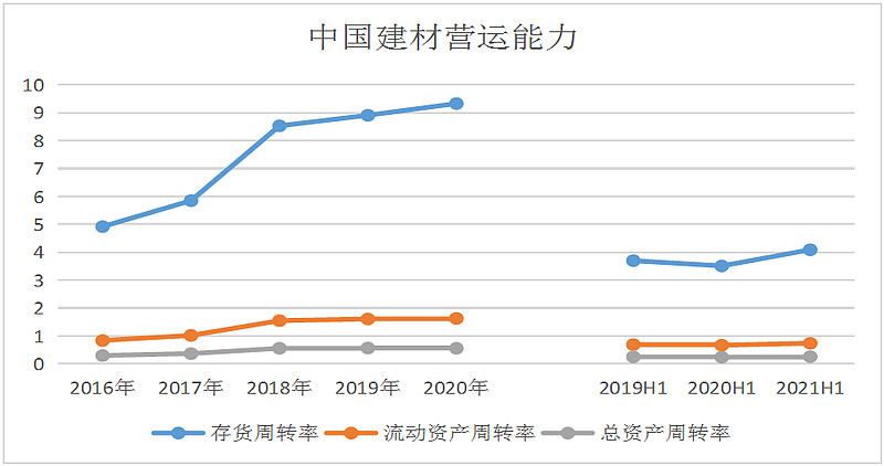 禹王生物营收净利润暴跌:毛利率也狂降,清仓式分红3.2亿超净利润