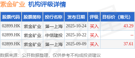 12月8日证券之星午间消息汇总：事关并购重组！17家A股公司公告