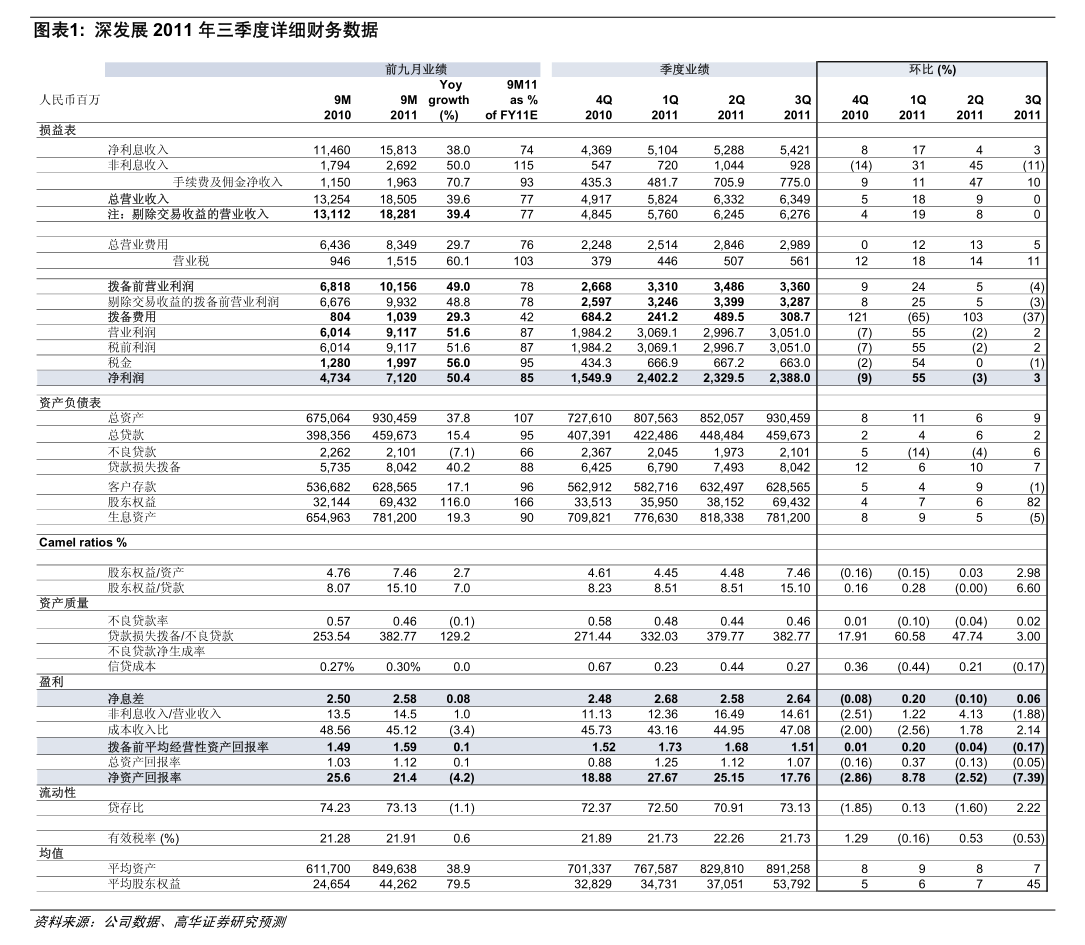 杰恩设计:拟向激励对象授予限制性股票500万股