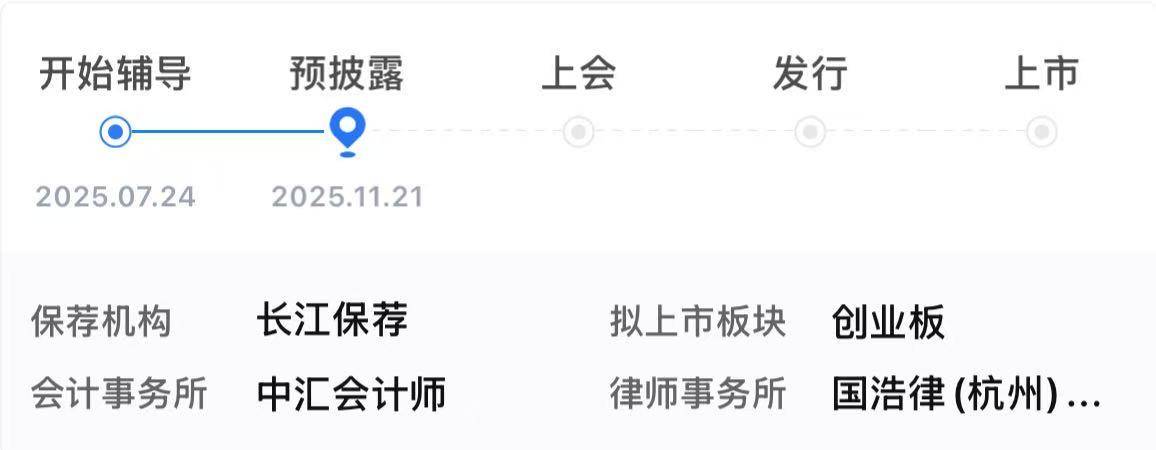 折旧费用压顶，汇率波动蚕食利润，格林生物三闯创业板胜算几何？