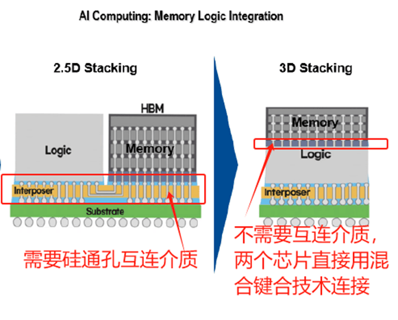 人保服务 ,人保有温度_10亿参数小模型逆袭:垂直领域轻量级AI为何比千亿大模型更赚钱