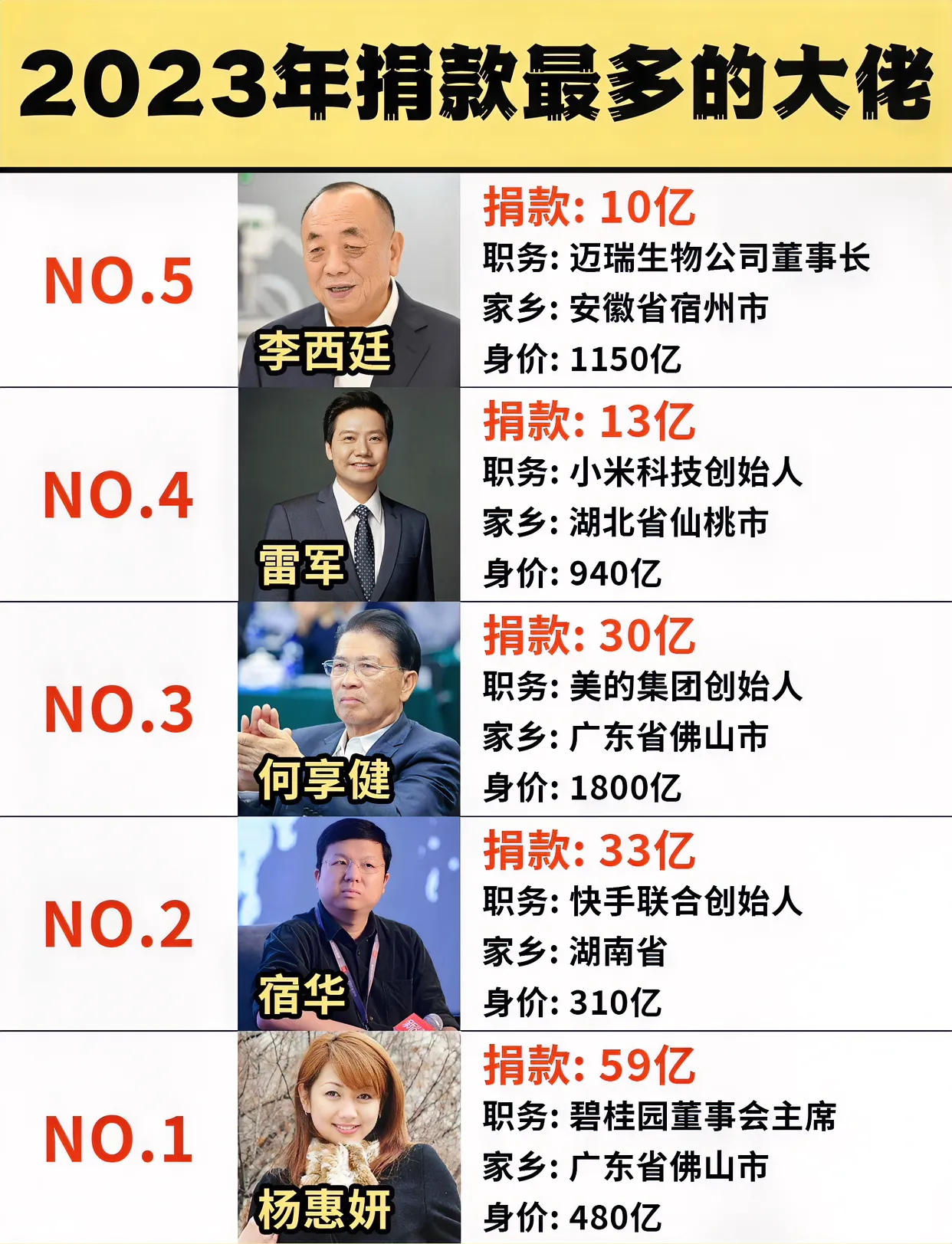 超2200亿元！券商“参公”大集合资金迁徙，公募“千亿俱乐部”排位将生变？