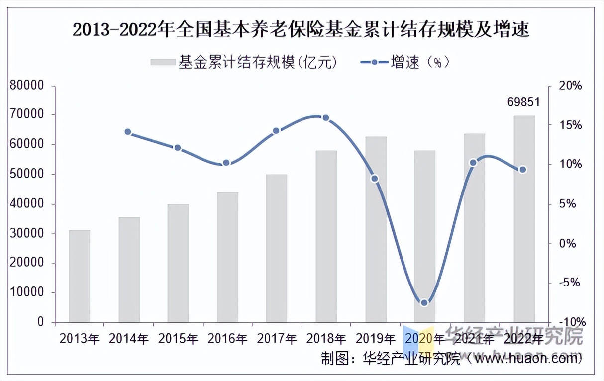 保险有温度,人保财险政银保 _2025高分子材料行业市场区域布局及未来发展前景分析