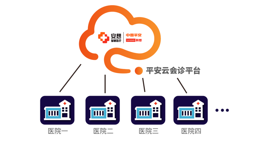 联想等在上海新设创投合伙企业 出资额10亿元