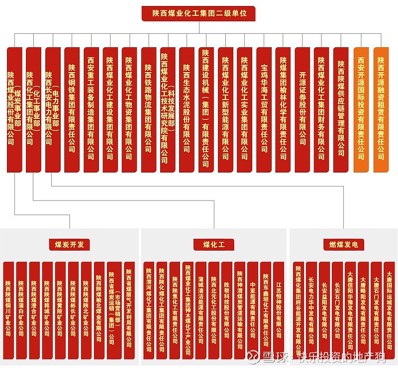 兴欣新材：公司广西多烯多胺项目积极推进中，预计一期项目建设周期26个月内