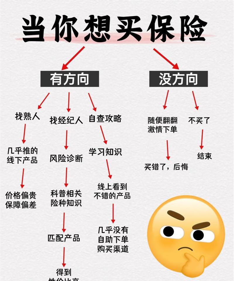 人保服务,拥有“如意行”驾乘险，出行更顺畅！_2025中国数据标注行业深度分析及投资前景预测