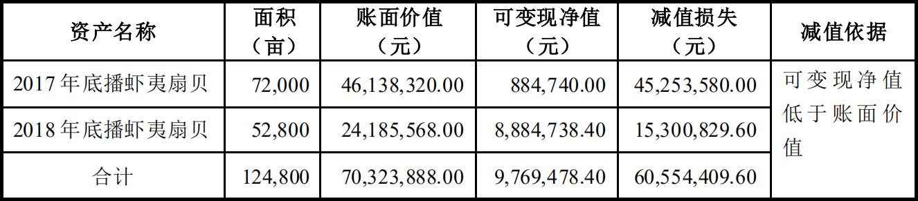 贵州银行再领罚：高管涉存贷挂钩遭终身禁业，原董事长李志明获刑，新管理层直面合规考验
