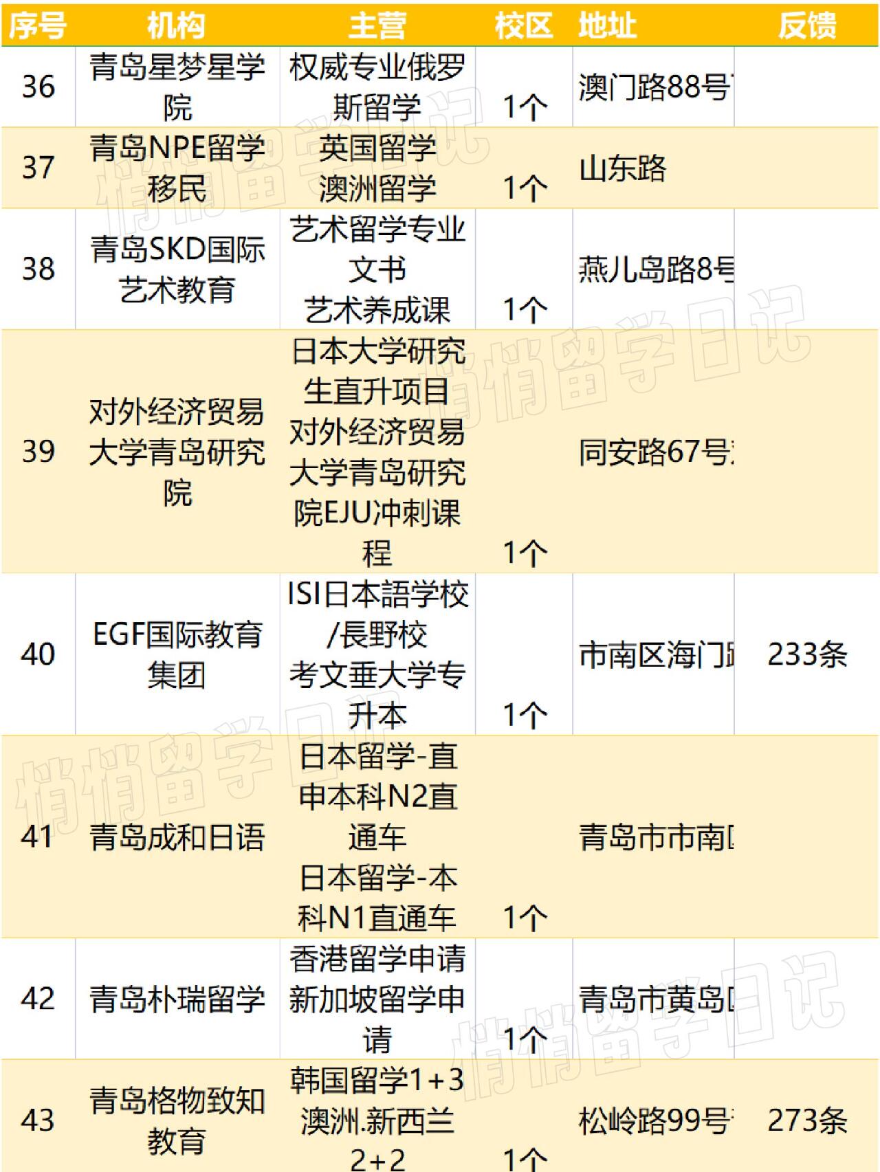 中百集团：截至2025年11月末股东户数为91705户