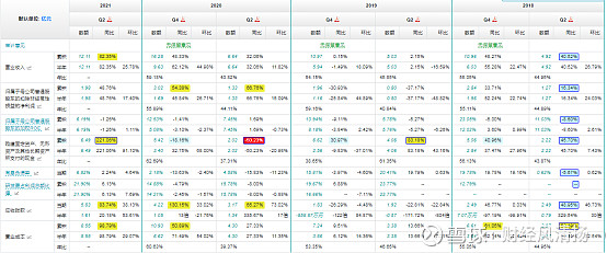 CPI升至20个月新高！债市年底反弹机会可重点关注 | 债市日报12.10
