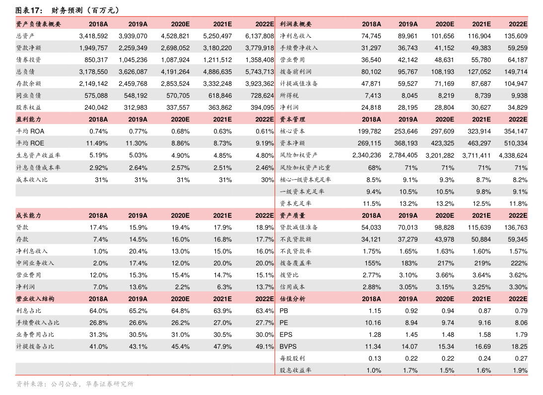 旗滨集团(601636.SH)：放弃控股子公司旗滨光能少数股权转让优先购买权