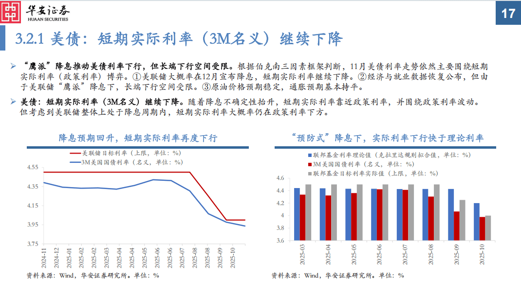 基建ETF（159619）涨超1%，政策支持与区域回暖预期受关注