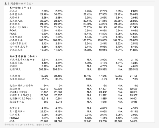 25.01亿元主力资金今日撤离计算机板块