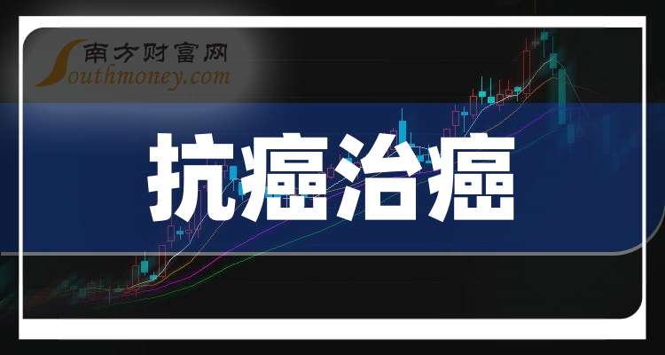 25.01亿元主力资金今日撤离计算机板块