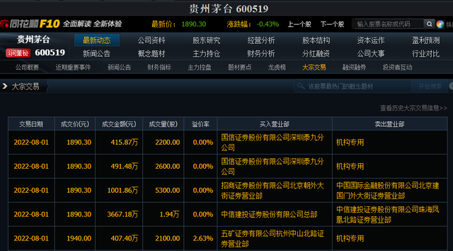 胜宏科技现3笔大宗交易 合计成交32.68万股