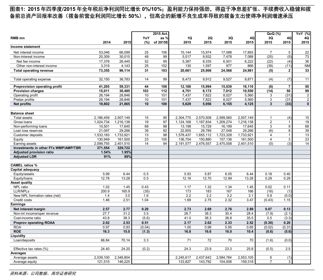 中捷精工：截至目前公司实控人目前暂未实际实施任何减持行为