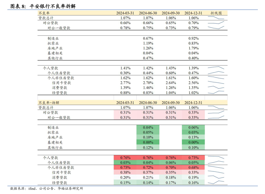 中捷精工：截至目前公司实控人目前暂未实际实施任何减持行为