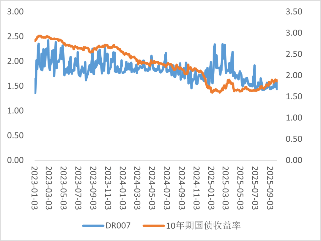 收益率超200%！公募再现“两倍基”