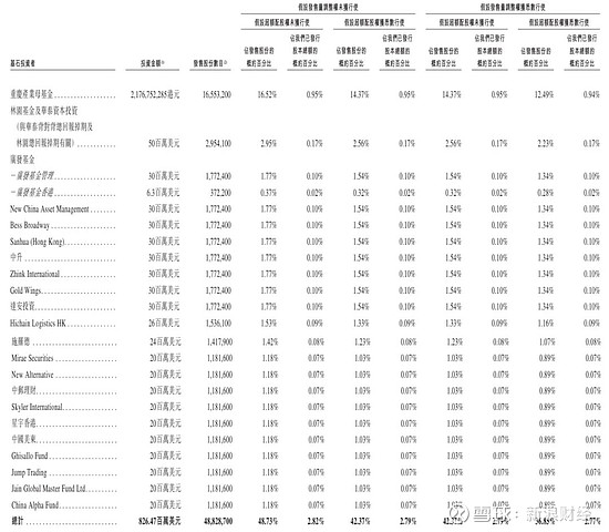 强化产业协同效应 吉视传媒与长影集团深化资本合作