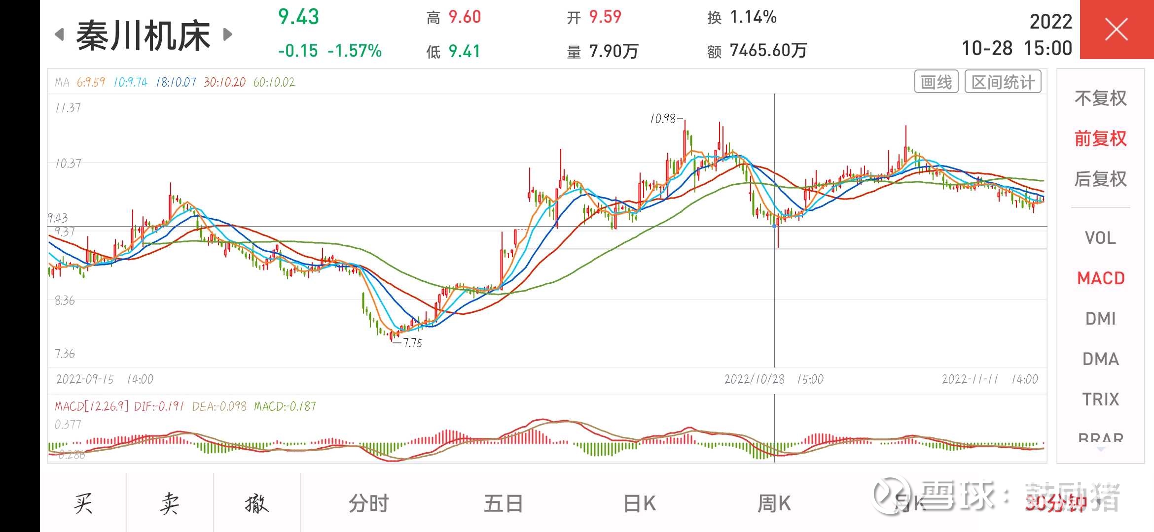 华东数控(002248.SZ)：达成新《债务重组协议》