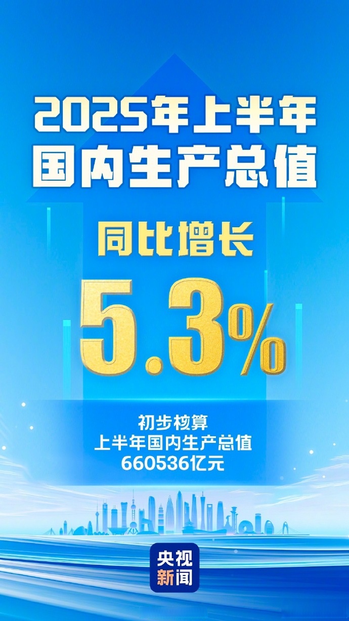 刚刚，国家统计局公布多个经济数据