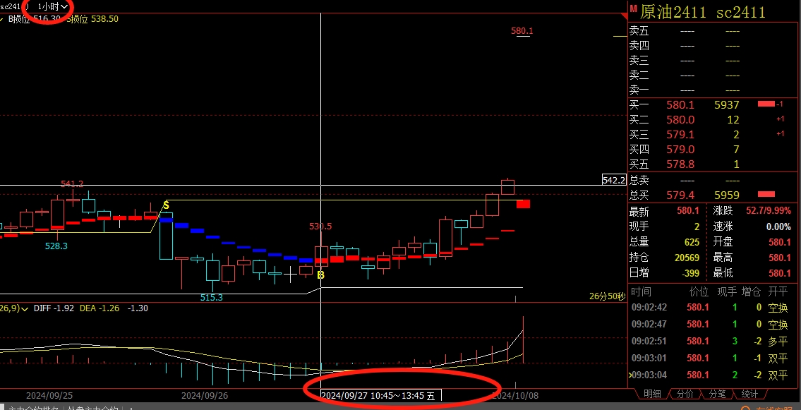 国内商品期货收盘 铂主力合约涨停