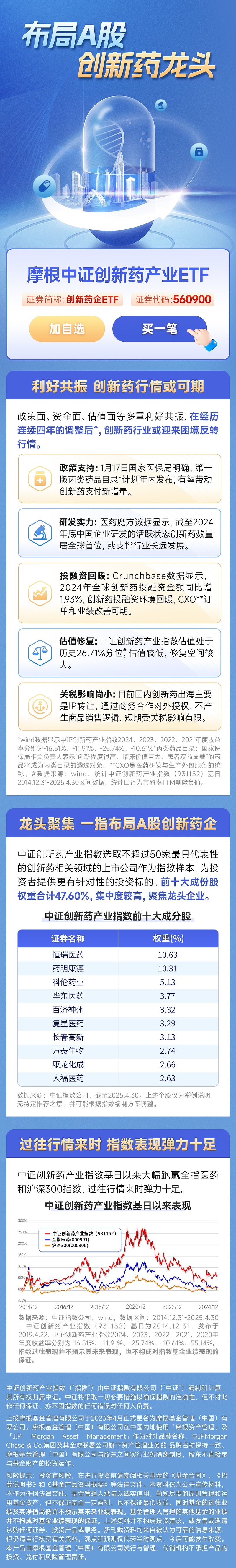 港股创新药概念股早盘走低，相关ETF跌约2%