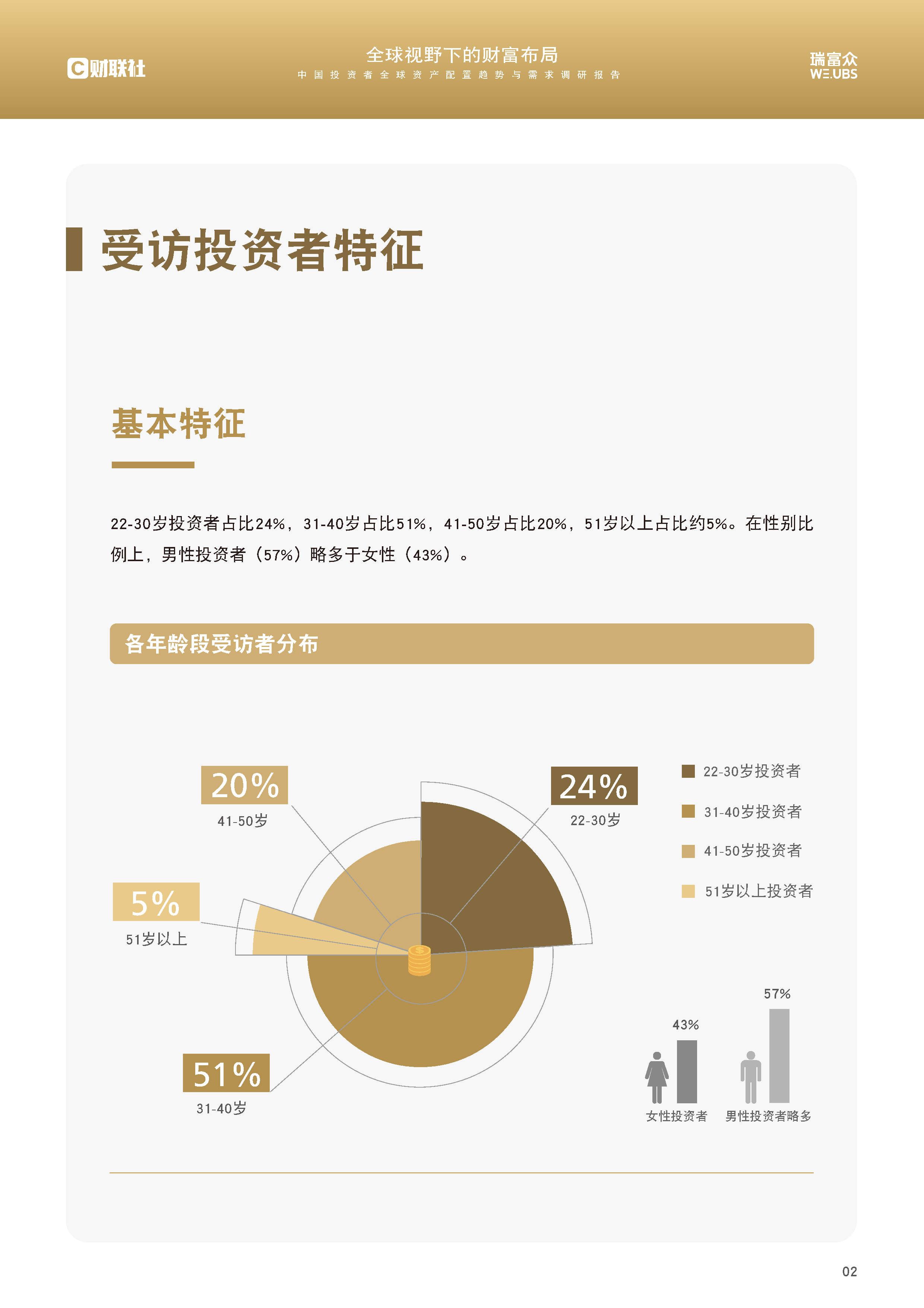 下半年以来获机构调研数量居前的6G概念股一览