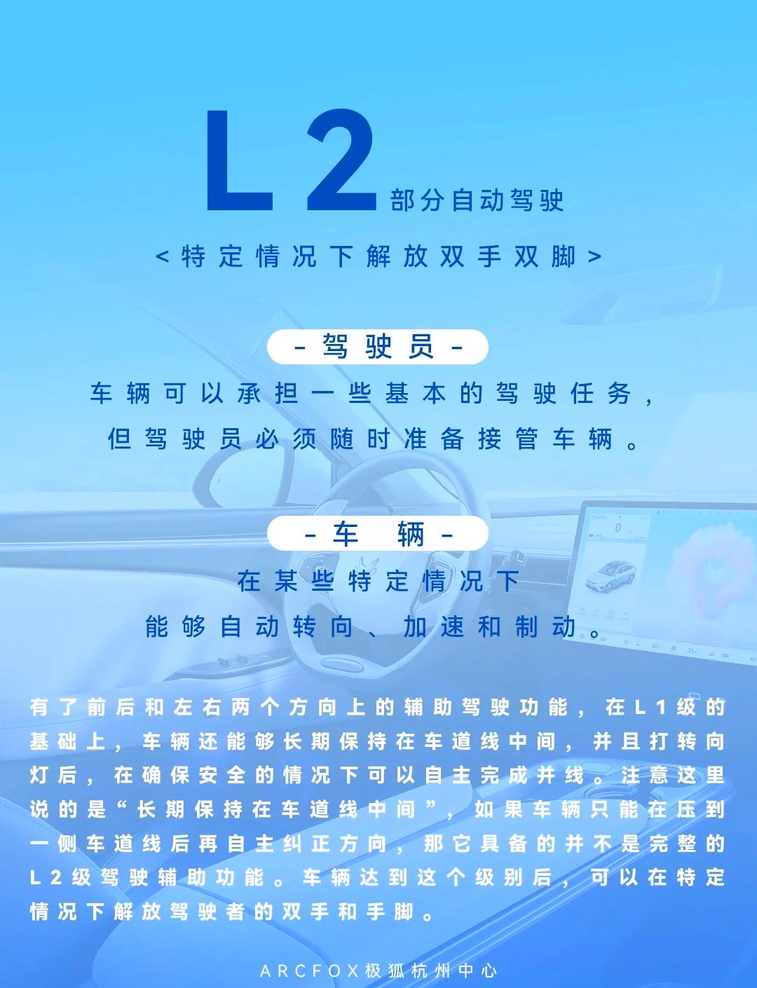 L3级自动驾驶来了！仅2款车型拿到首批 “入场券”，智能驾驶概念股名单出炉