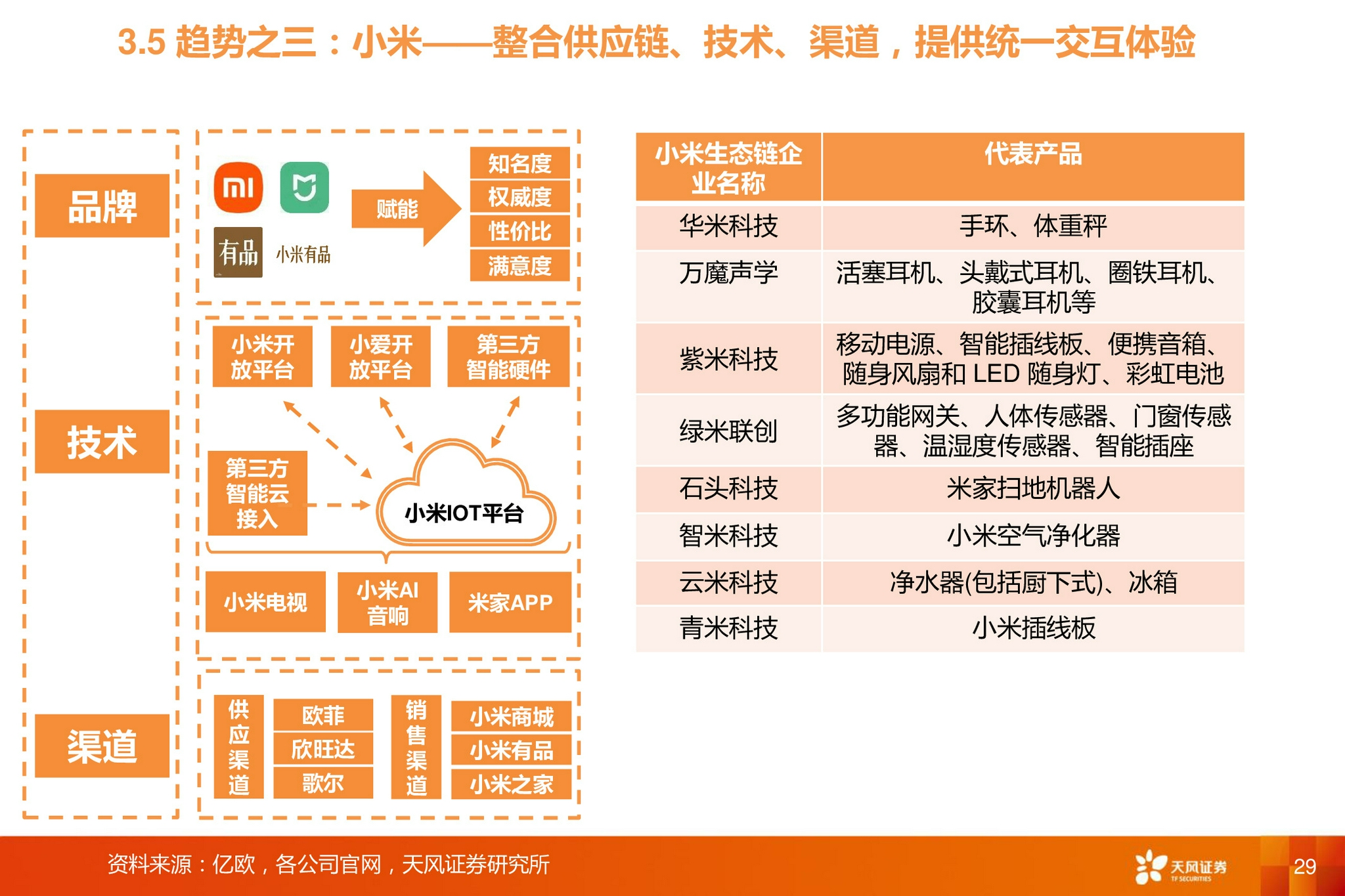 人保车险,人保护你周全_2026-2030年中国防伪行业：数字化升级与产业链重构投资指南