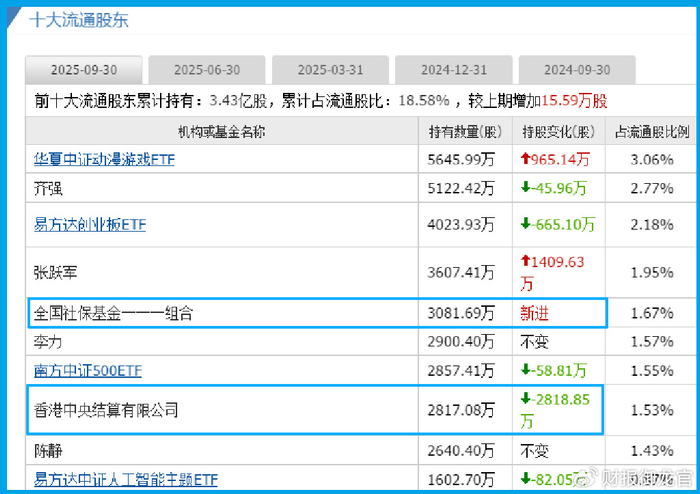 金山办公在AI应用上还有多少“预期差”？