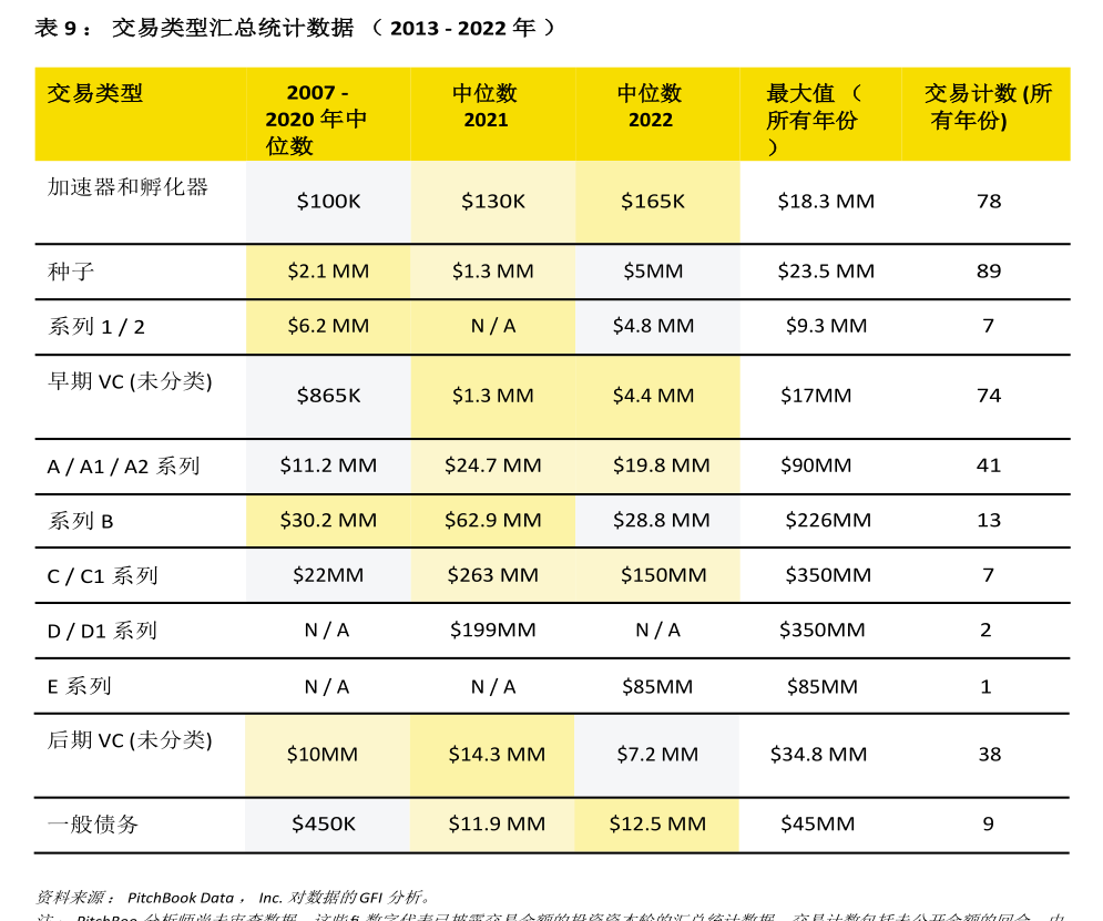 中信建投：2026年政策利好驱动业绩持续增长 证券板块有望重新定价