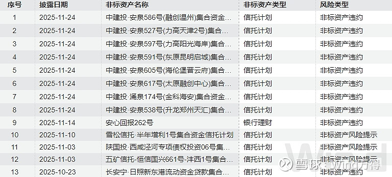 债市早参12月17日|中央财办发声，明年继续实施更加积极的财政政策；万科提议中票本金兑付展期12个月