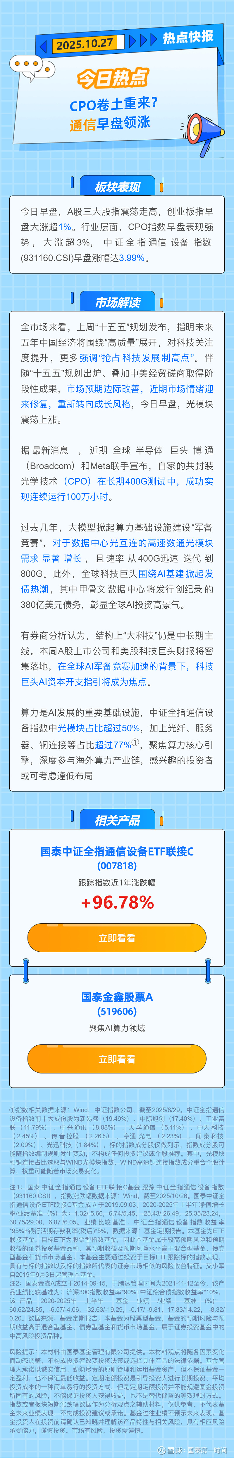 行业ETF风向标丨科创芯片ETF、通信ETF早盘成交活跃，稀有金属相关ETF早盘涨超3%