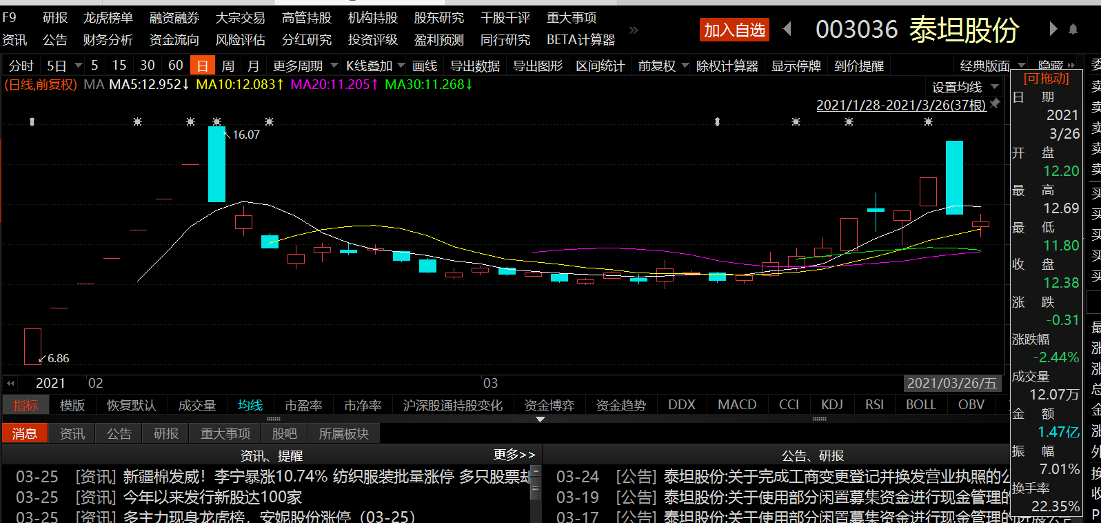 泰坦股份:两个新项目是公司尝试面向未来拓展的新的技术布局