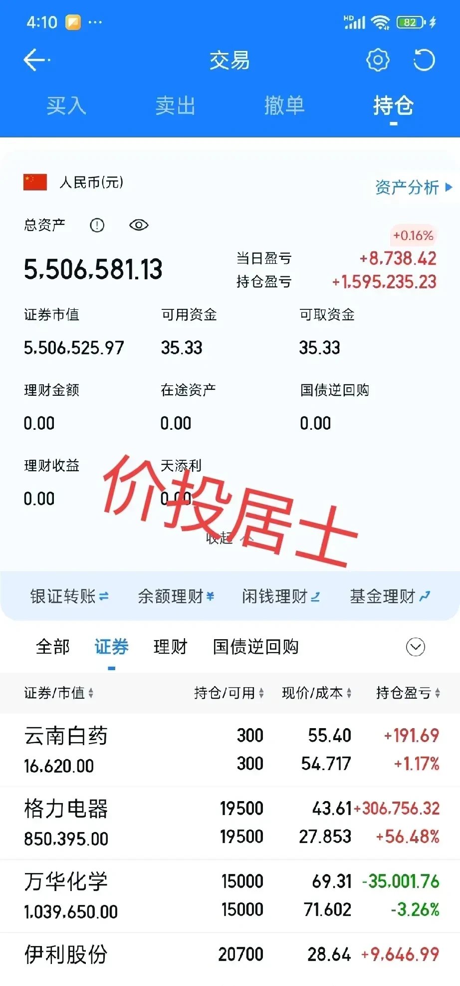 中仑新材:股东Strai拟减持不超2%公司股份