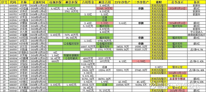 主动退市!明日复牌!