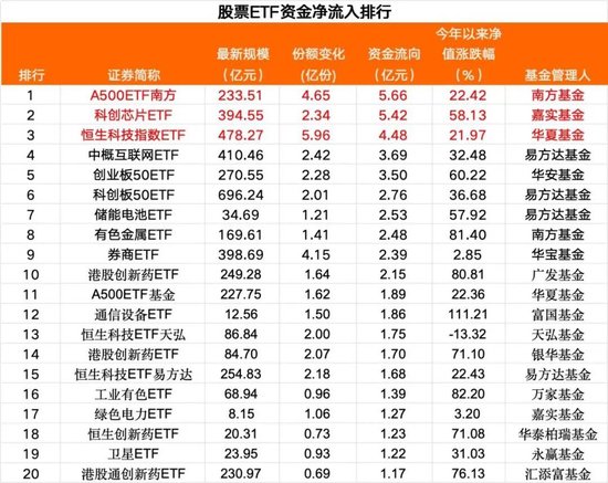 龙元建设续聘张丽为董秘:2024年薪酬43.08万 今年前三季度公司亏损2.56亿