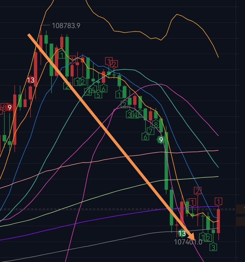 百大集团连收6个涨停板