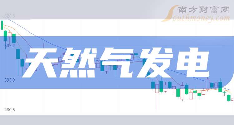 12月18日胜通能源涨停：天然气概念热股