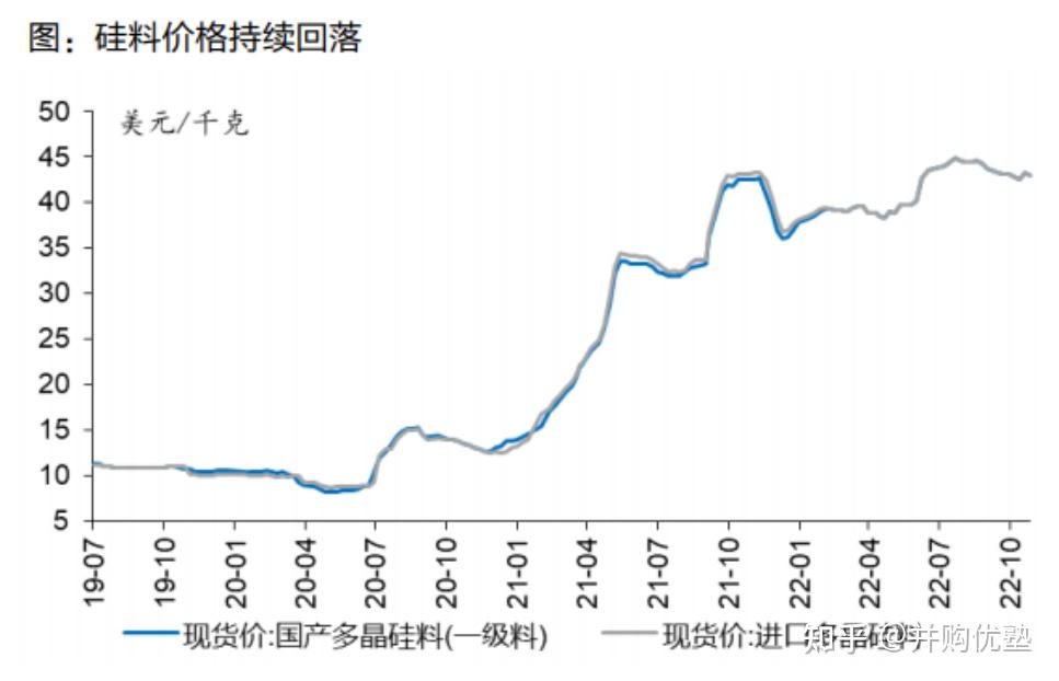鑫铂股份：汽车零部件板块出货量显著提升