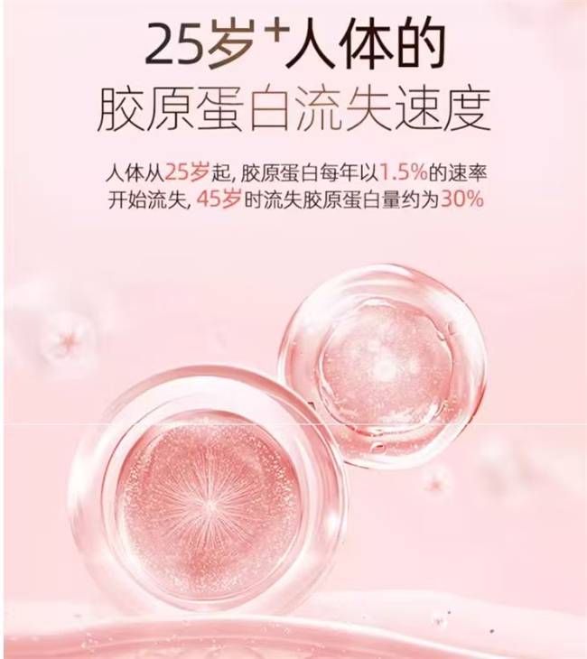 科兴医疗重组Ⅲ型胶原蛋白医疗器械临床试验首例受试者入组 开启抗衰领域新征程